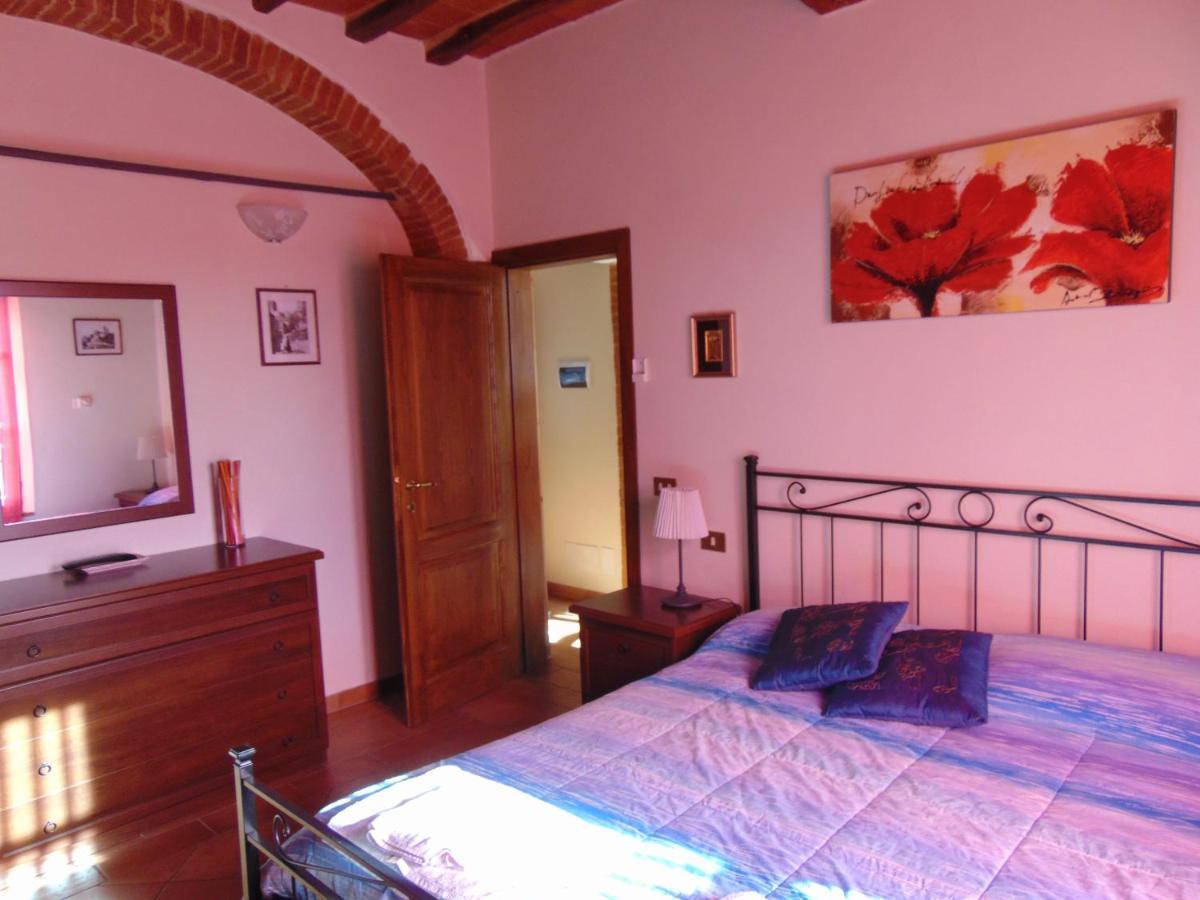 Casa Vacanze L'Oliveta 锡耶纳 外观 照片